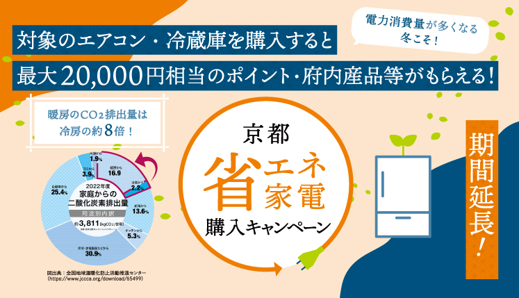 京都省エネ家電購入キャンペーン